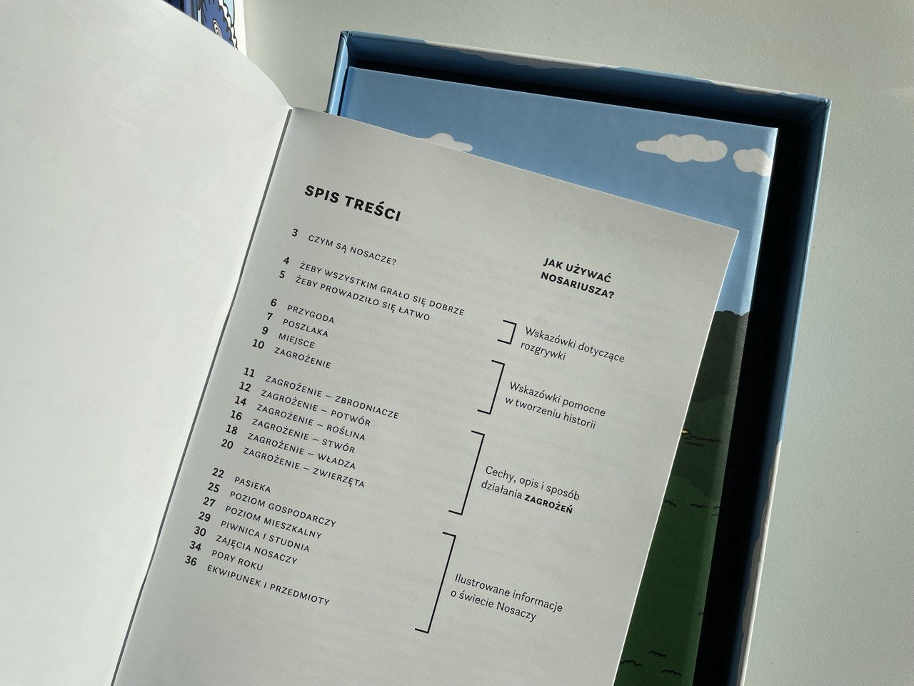 RPG Nosacze Gra Fabularna